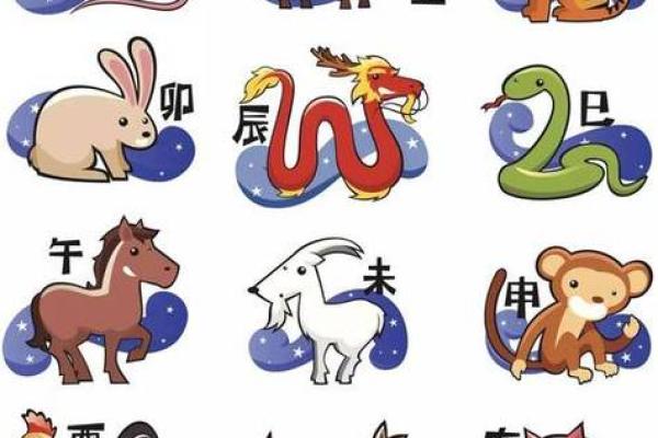 出生属相的命运走向 出生属相的命运走向