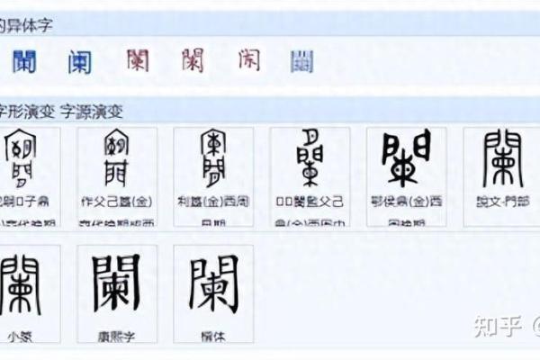 如何为女孩取一个带兰字的独特名字 如何为女孩取一个带兰字的独特名字