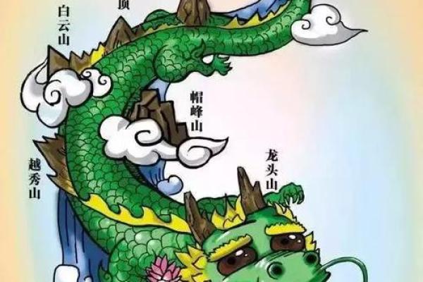 从风水角度看名人的成功法则 从风水角度看名人的成功法则