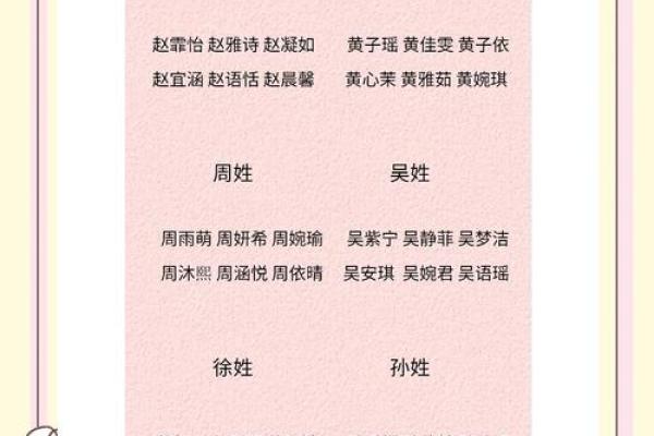 曹姓女孩起名推荐:独特而有意义的名字解析 曹姓女孩起名推荐:独特而有意义的名字解析