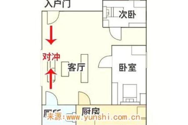 穿衣搭配的风水禁忌,巧妙化解运势困局 穿衣搭配的风水禁忌,巧妙化解运势困局