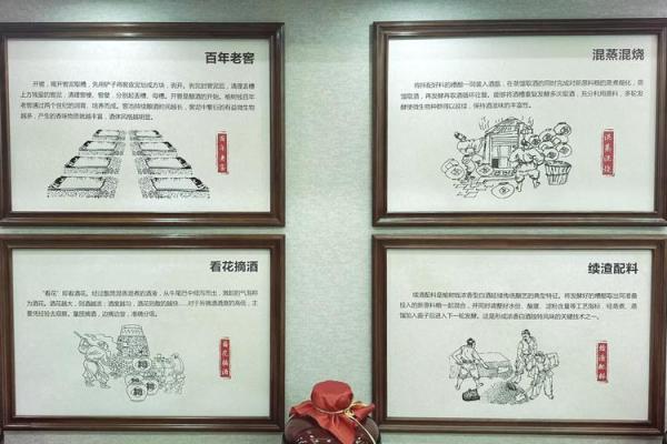 白酒名字背后的文化与历史探秘 白酒名字背后的文化与历史探秘
