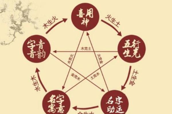 钏金命的定义与命理解析 钏金命的定义与命理解析