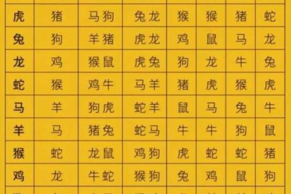 八字个性解析:你的命运与性格有何关联? 八字个性解析:你的命运与性格有何关联?