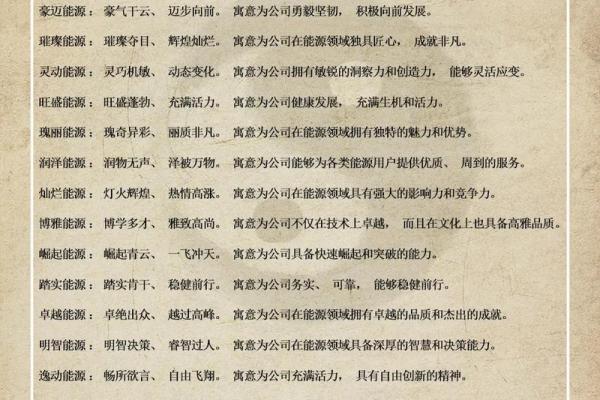 成语启示:为企业公司起名的智慧与灵感 成语启示:为企业公司起名的智慧与灵感