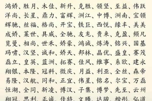 成语启示:为企业公司起名的智慧与灵感 成语启示:为企业公司起名的智慧与灵感