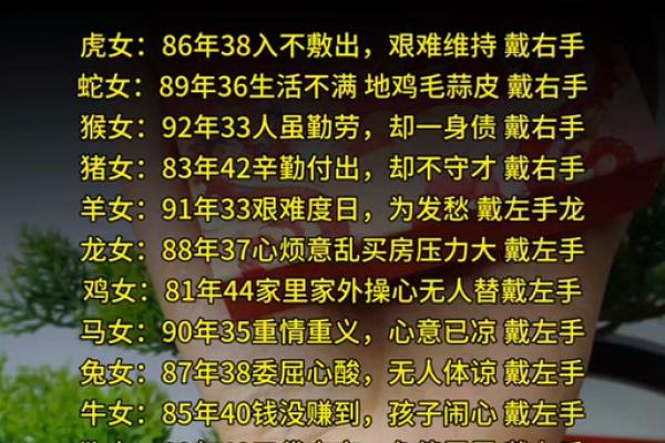 本命年蛇女如何打破旧有的限制 本命年蛇女如何打破旧有的限制