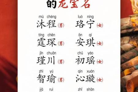 宝宝起名指南：选择寓意吉祥的名字秘诀