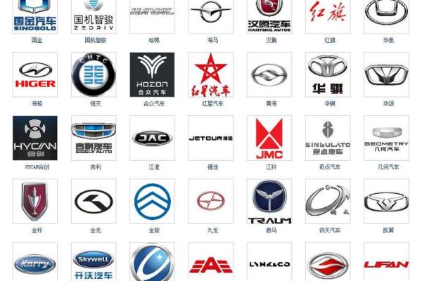 车子名字与品牌形象的完美结合