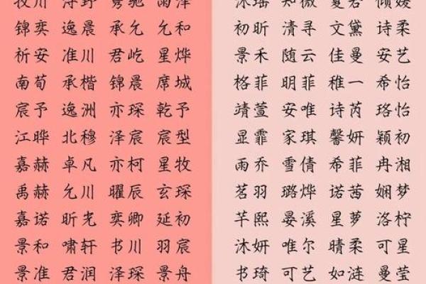 宝宝起名大全 精选寓意深刻的名字推荐 宝宝起名大全 精选寓意深刻的名字推荐