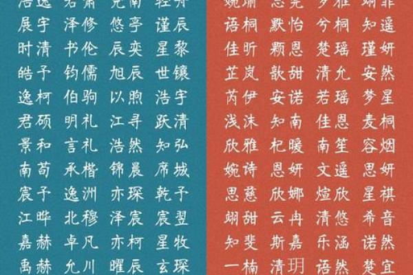 宝宝起名字免费花,如何挑选寓意深远的名字 宝宝起名字免费花,如何挑选寓意深远的名字