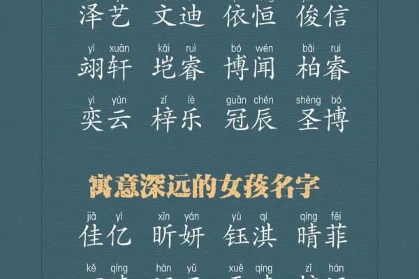 宝宝起名字免费花,如何挑选寓意深远的名字 宝宝起名字免费花,如何挑选寓意深远的名字