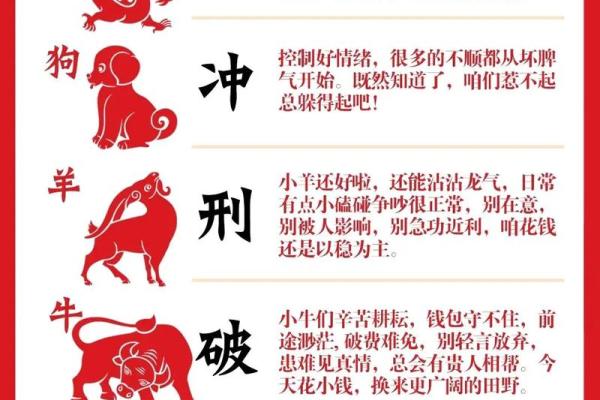 属龙相配指数:如何判断龙年生人的最佳配对组合 属龙相配指数:如何判断龙年生人的最佳配对组合
