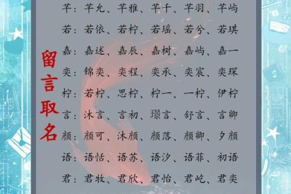给宝宝起名字,如何挑选最适合的名字网站 给宝宝起名字,如何挑选最适合的名字网站