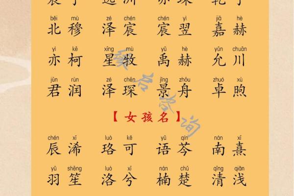 给宝宝起名字,如何挑选最适合的名字网站 给宝宝起名字,如何挑选最适合的名字网站