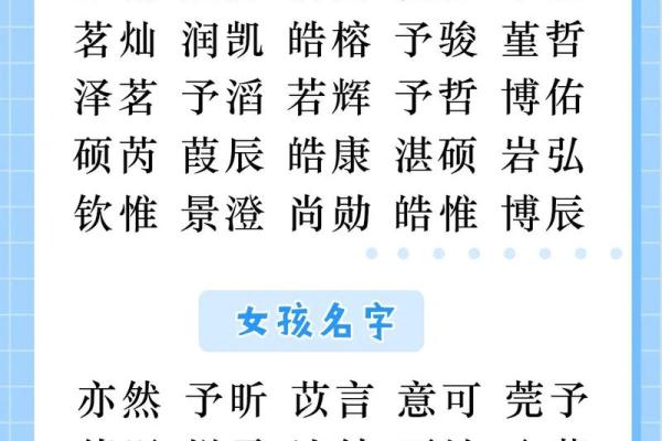宝宝起名字的关键因素与最佳选择技巧 宝宝起名字的关键因素与最佳选择技巧