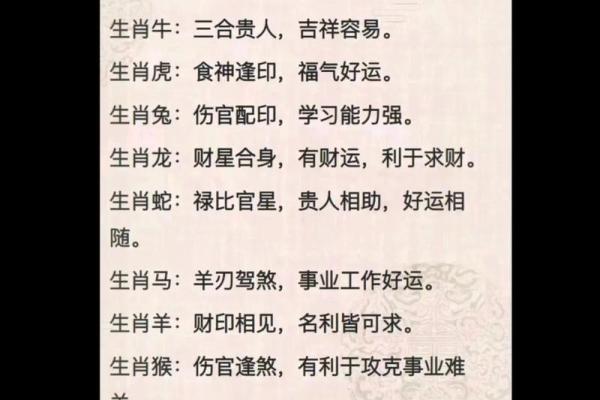 每日运程测试:生肖与运势的深度关联 每日运程测试:生肖与运势的深度关联
