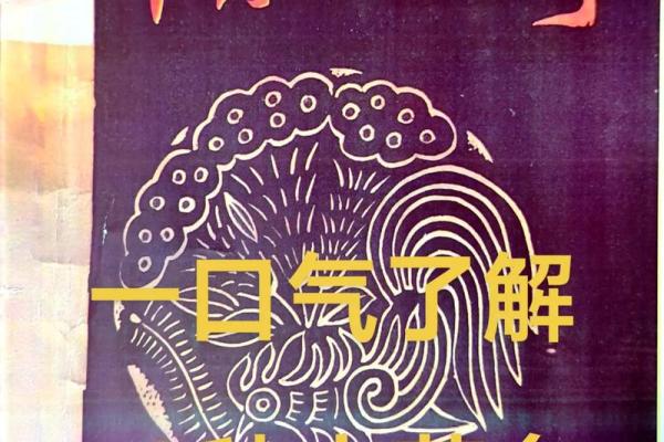 草药名字背后的历史与文化:你了解多少? 草药名字背后的历史与文化:你了解多少?