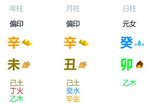 纯阳之命的命理解析与人生路径的关联 纯阳之命的命理解析与人生路径的关联