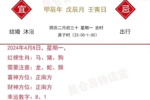 属猴运程全解析 属猴运程全解析