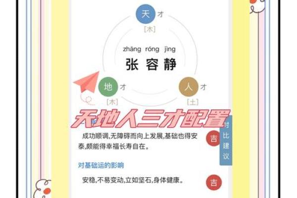宝宝起名字软件:让名字更符合五行八字的神器 宝宝起名字软件:让名字更符合五行八字的神器