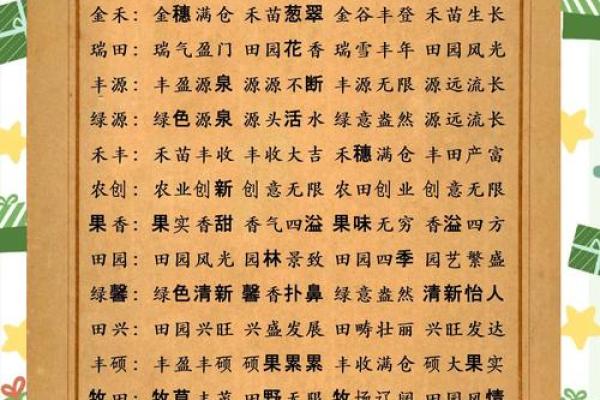 报关行公司起名技巧与创意建议 报关行公司起名技巧与创意建议