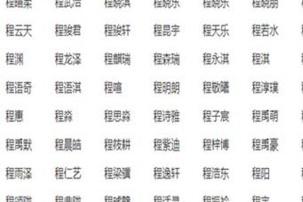 夏姓鸡宝宝起名指南:从五行八字看合适名字选择 夏姓鸡宝宝起名指南:从五行八字看合适名字选择