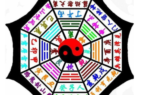 夏姓鸡宝宝起名指南:从五行八字看合适名字选择 夏姓鸡宝宝起名指南:从五行八字看合适名字选择