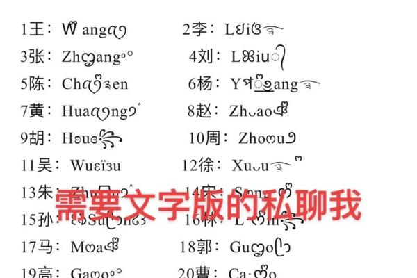 超有趣的微博名字大全,快来挑选你的专属称号 超有趣的微博名字大全,快来挑选你的专属称号