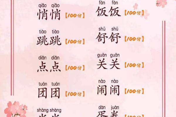 宝宝免费起名字网:解锁宝宝起名的全新体验 宝宝免费起名字网:解锁宝宝起名的全新体验