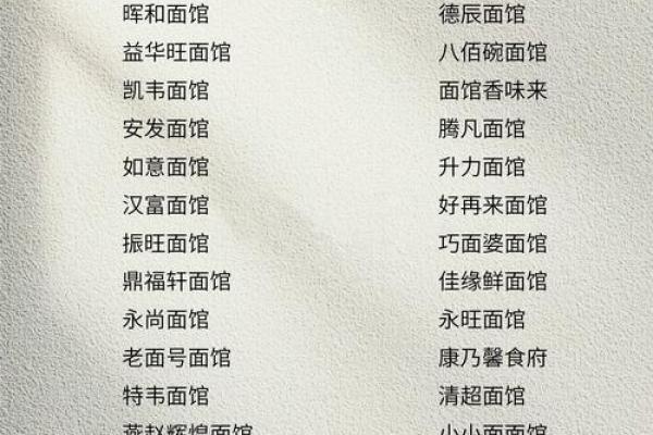 创意十足的饭店名字推荐,让你的餐厅更具吸引力 创意十足的饭店名字推荐,让你的餐厅更具吸引力