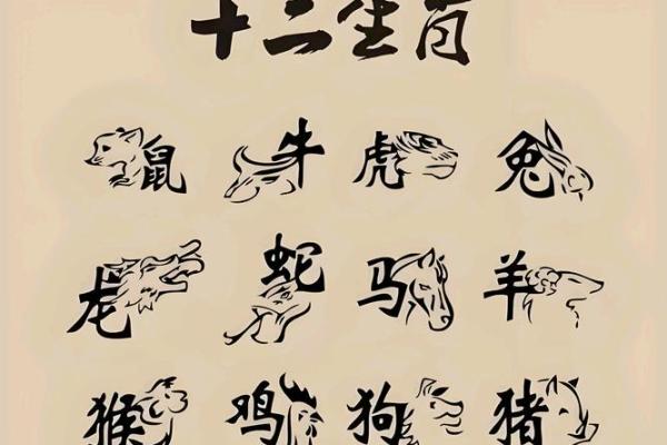 男虎女羊的婚姻能否幸福长久?分析性格与配对优势 男虎女羊的婚姻能否幸福长久?分析性格与配对优势