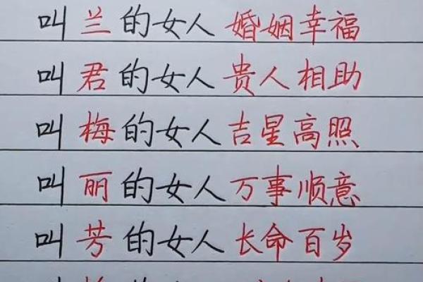 中国女性名字推荐与寓意解析 中国女性名字推荐与寓意解析