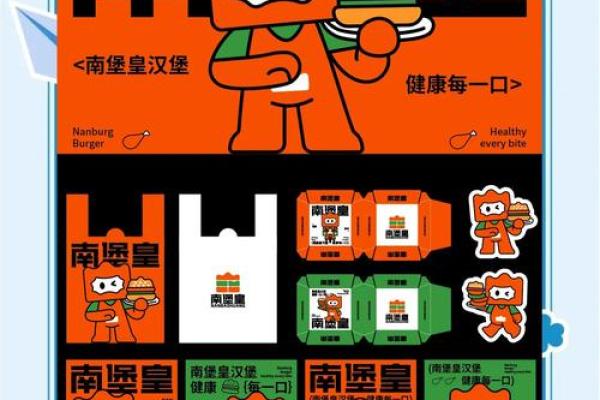 创新汉堡店名字,助力品牌脱颖而出 创新汉堡店名字,助力品牌脱颖而出