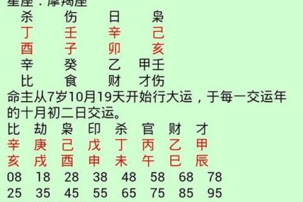 宝宝名字打分工具,轻松测试名字吉凶 宝宝名字打分工具,轻松测试名字吉凶