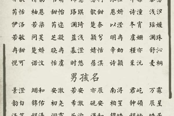 宝宝起名宝典:翟姓独特名字推荐 宝宝起名宝典:翟姓独特名字推荐