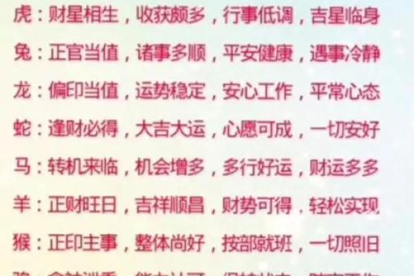 每日生肖运程看透运势走势,提前掌握关键运气 每日生肖运程看透运势走势,提前掌握关键运气