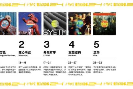 常用名字的文化多样性与全球流行趋势