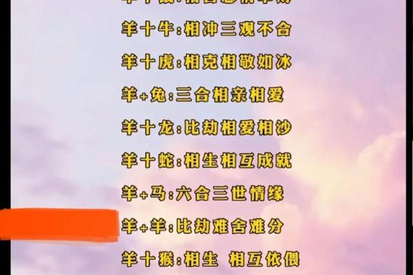 羊猴婚姻:挑战与机遇并存的完美搭配 羊猴婚姻:挑战与机遇并存的完美搭配