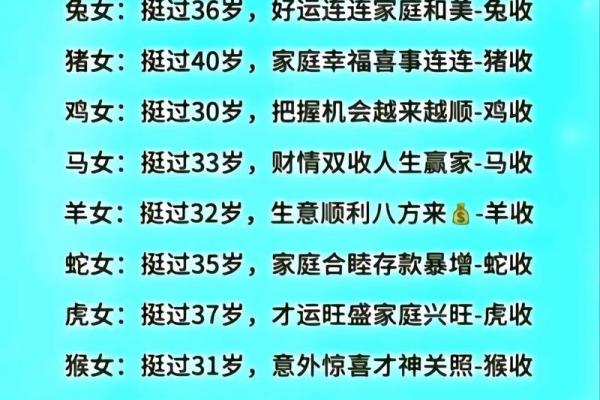 羊猴婚姻:挑战与机遇并存的完美搭配 羊猴婚姻:挑战与机遇并存的完美搭配