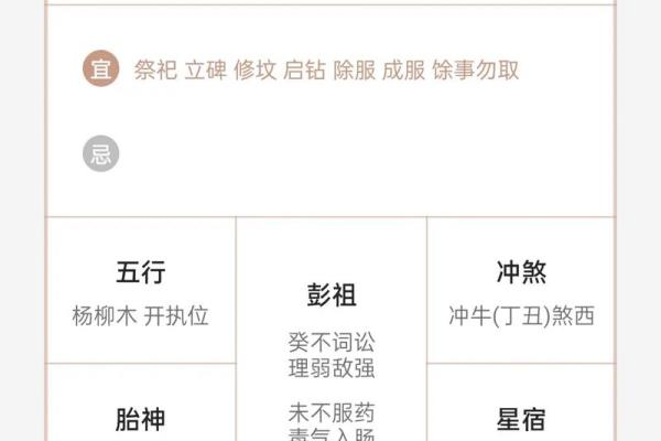 农历阳历大辩论：哪个才是生日的真实日期