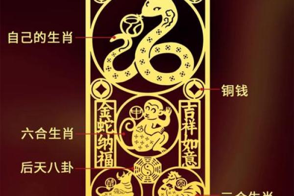 属猴人本命年如何做出理智决策 属猴人本命年如何做出理智决策