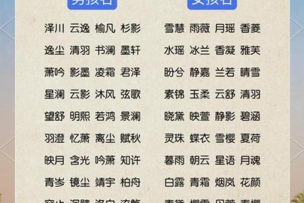 充满诗意的优雅女孩名字精选 为她增添浪漫色彩