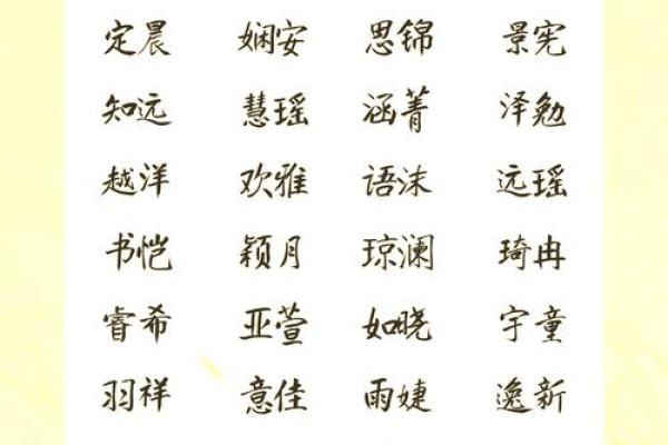 宝宝起名之雅起头:为孩子选择一个高雅寓意的名字技巧 宝宝起名之雅起头:为孩子选择一个高雅寓意的名字技巧