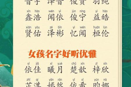 宝宝起名之雅起头：为孩子选择一个高雅寓意的名字技巧