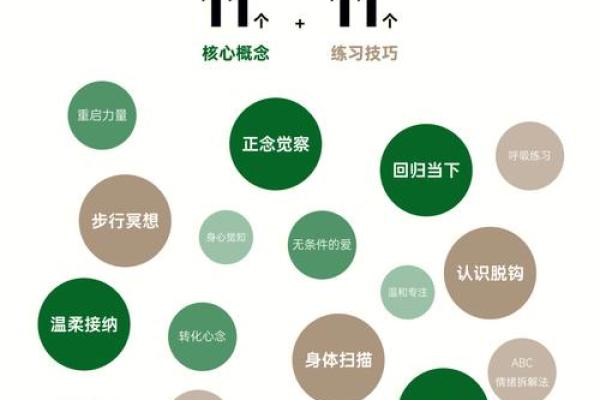 奔波命与生活压力的关系 深入探索与反思