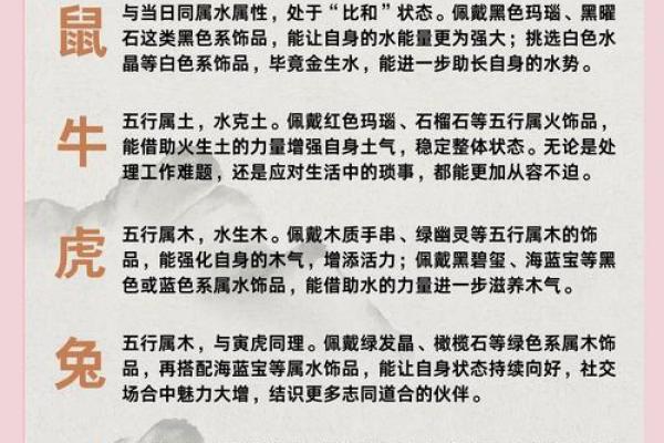 肖鼠运程详解:每月运势波动大揭秘 肖鼠运程详解:每月运势波动大揭秘