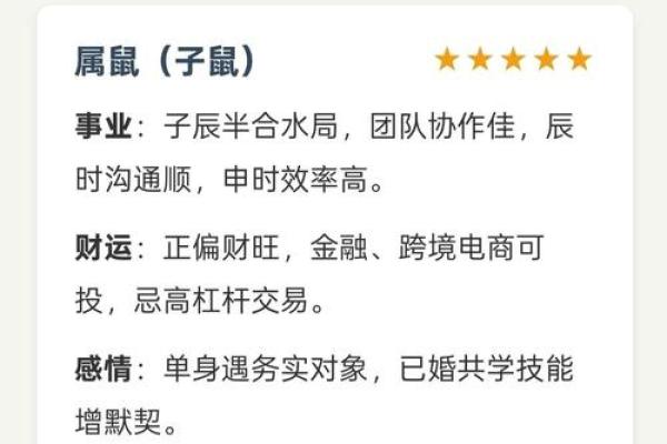 生肖运程趋势预测:你的运势会如何变化? 生肖运程趋势预测:你的运势会如何变化?
