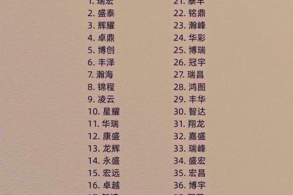 财务公司起名指南:如何选择一个专业且有吸引力的名称 财务公司起名指南:如何选择一个专业且有吸引力的名称