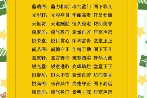 从零开始起名:公司起名大师的全方位指南 从零开始起名:公司起名大师的全方位指南